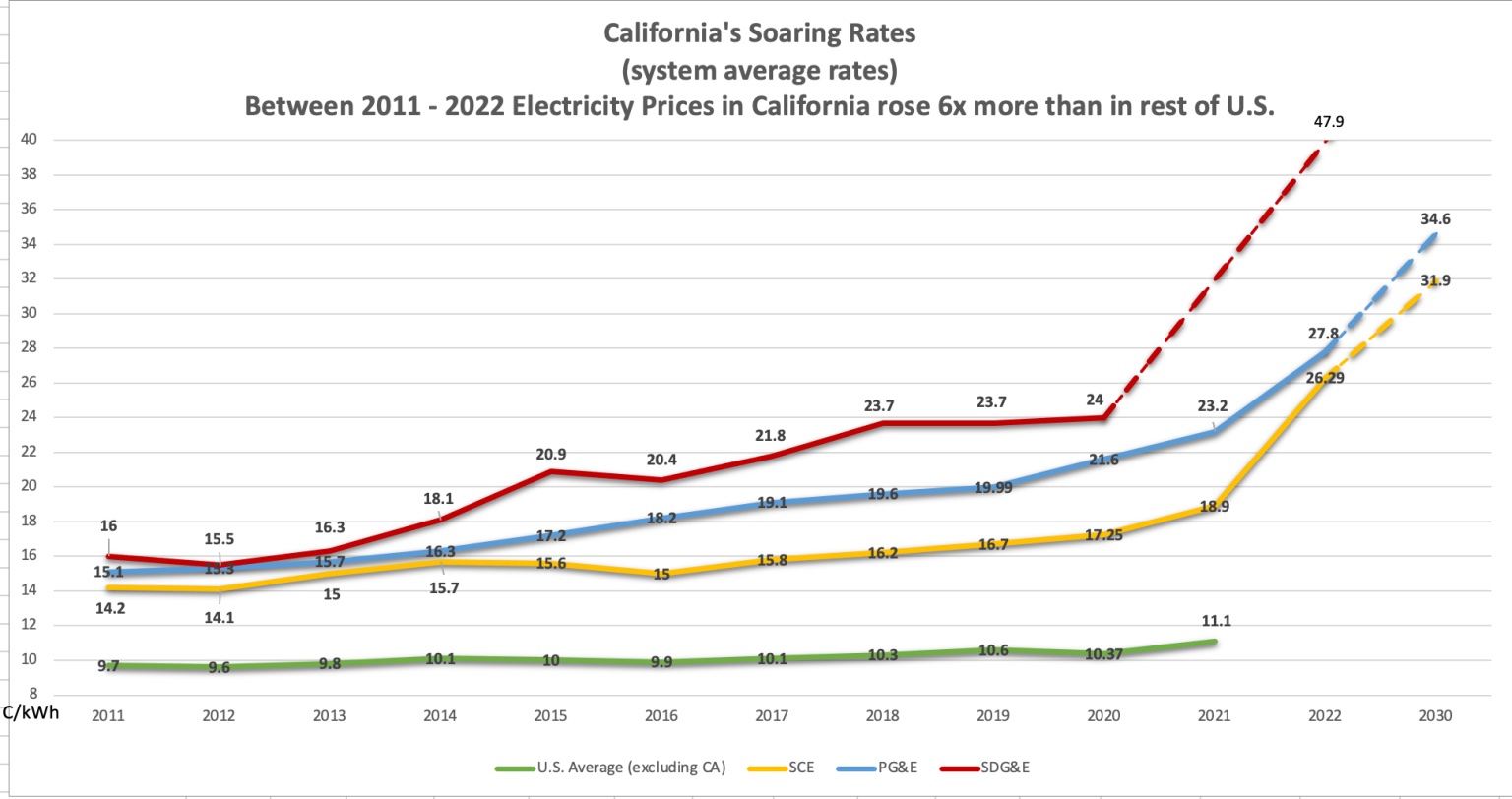 north-american-clean-energy-paladin-power-inc-announces-california